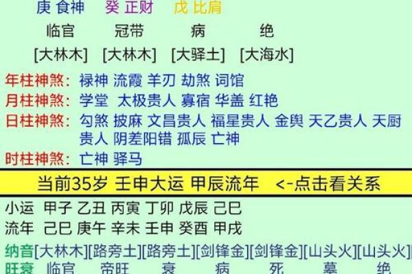 生辰八字合不合适怎么看 生辰八字合不合适怎么看出来