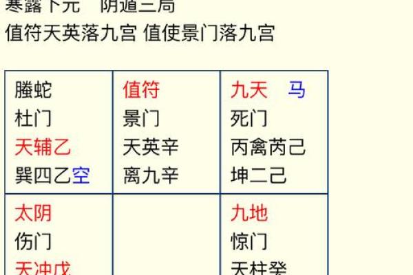 正月动土好吗(正月动土有没有啥忌讳)