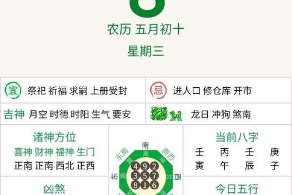 万年历装修黄道吉日查询2022