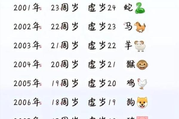 男虎女龙2025年结婚吉日(男虎和女龙结婚)