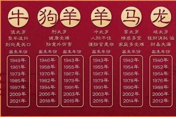 属兔今天的今日运势 属兔的今日偏财运