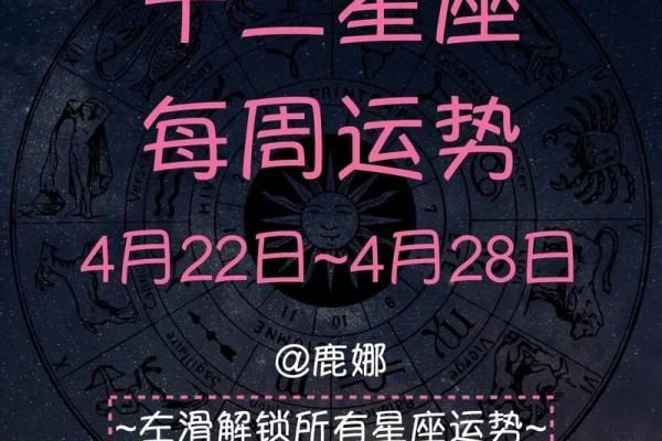 今年星座运势2025_今年星座运势