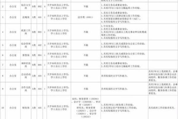 2021年4月25日宜