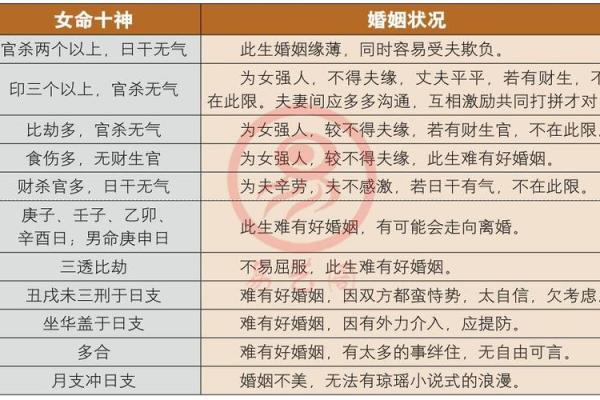 免费生辰八字精准详批_免费生辰八字精准详批在线