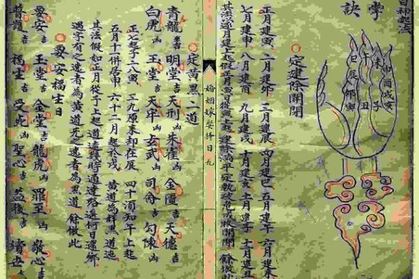 修造动土宜忌