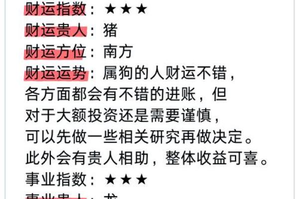 70年属狗的今日运势_70年属狗今日运势解析财运事业感情全揭秘
