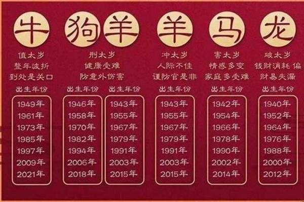 2006年属狗五行属什么命运解析与运势预测