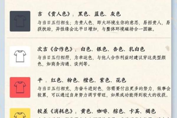 2025年3月11五行穿衣分享查询