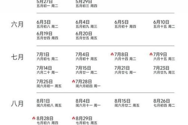 2025年农历二月份结婚吉日(2025年2月5日适合结婚吗)