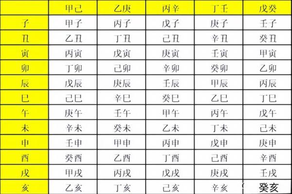 生辰八字不知道几点出生的怎么办_时辰不对八字相差大吗