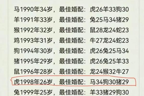 属鼠的女孩2025年几月结婚好