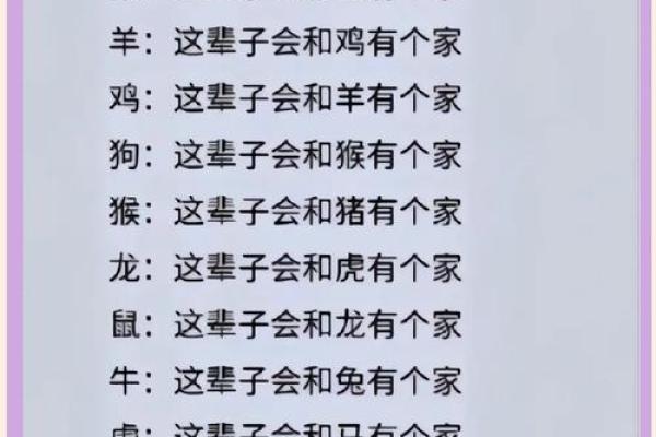 在一起注定要离婚的生肖夫妻 注定离婚的生肖夫妻配对这些组合要小心