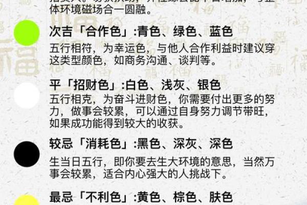 2025年4月21日每日五行穿衣