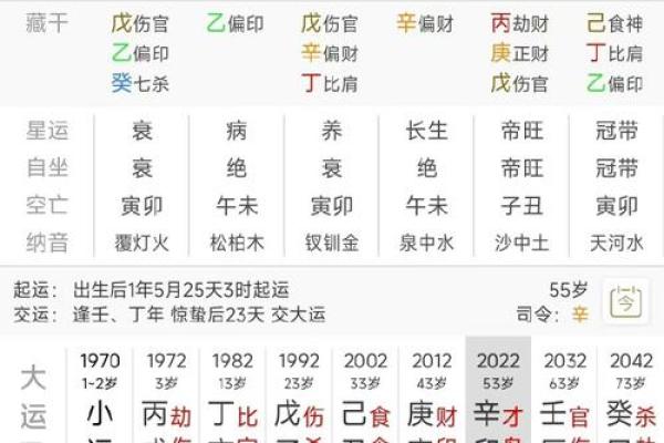 两人姻缘测算免费_免费两人姻缘测算揭秘你们的爱情运势