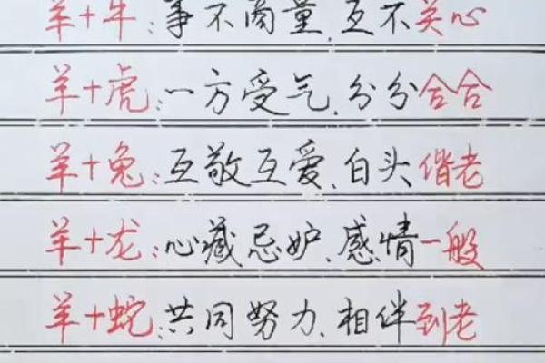 属兔女和属鼠男的婚配好不好 属兔女和属鼠男婚配好吗生肖配对解析