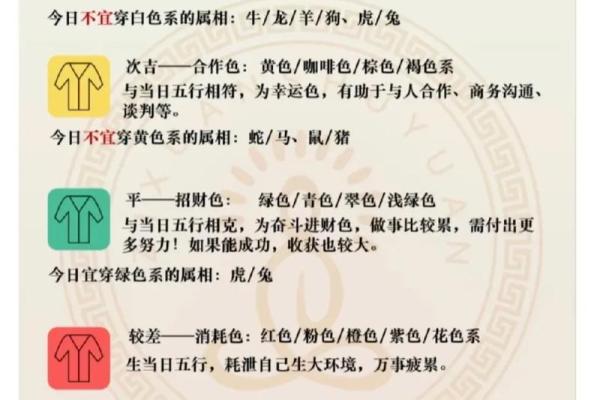 2025年4月20日五行穿衣指南