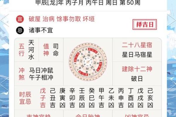 2023属鼠装修黄道吉日