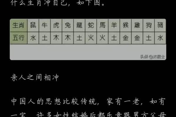 生辰八字算姻缘_免费查自己的姻缘
