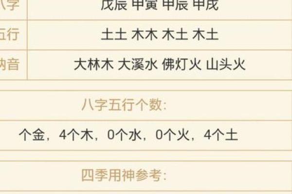 06狗是什么命 五行属什么 2006狗是什么命 五行属什么