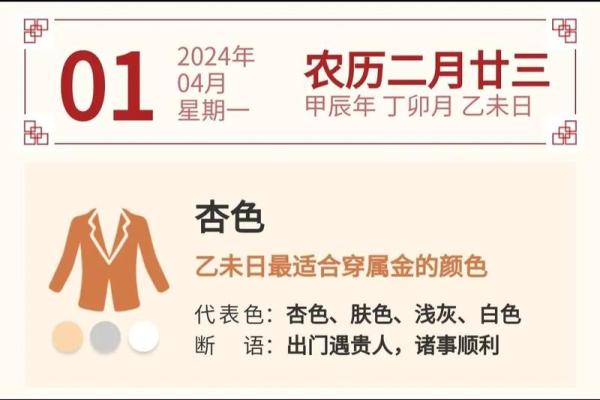2025年4月21日穿衣五行