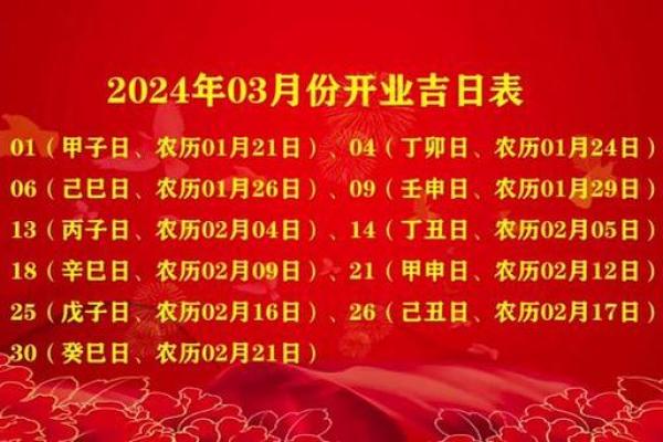 2025年1月开业最佳日子