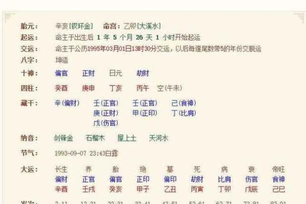 测生辰八字免费_测生辰八字查询