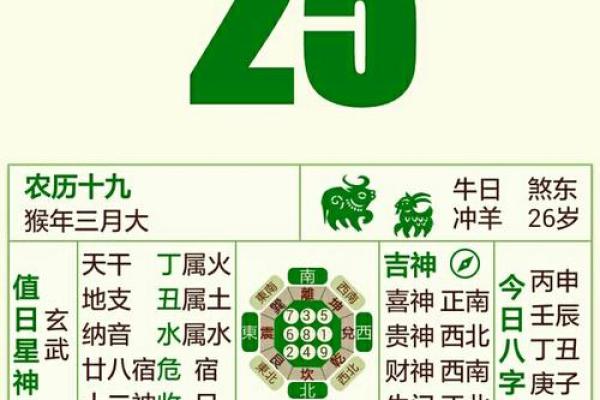 2020年四月适合动土的日子