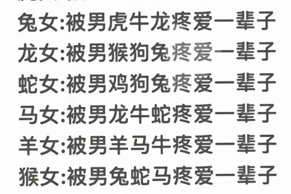97牛男和96鼠女的姻缘 97牛男96鼠女是正缘吗