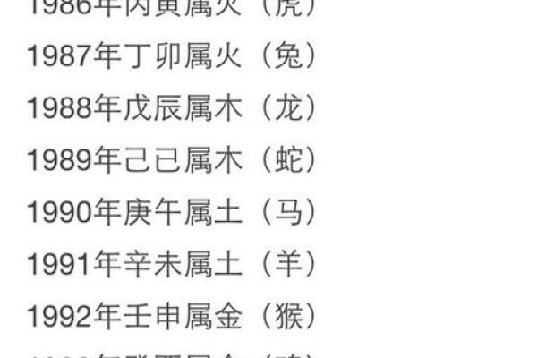 1990年7月17日属马是什么命 1990年七月十七是什么命