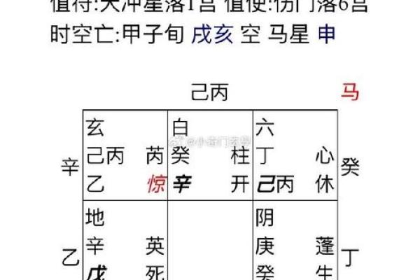 动土口诀(阴宅动土口诀)