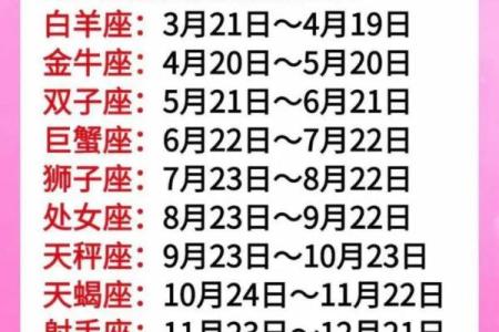 每个月星座运势_星座每月运势2020年运势大全
