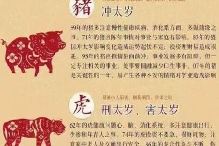 2025年4月份提车吉日一览表