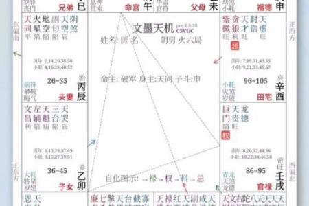 地空在福德宫_地空在福德宫入庙