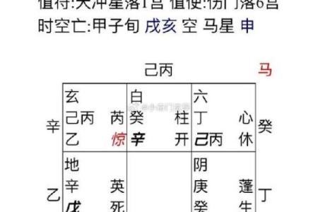 动土口诀(阴宅动土口诀)