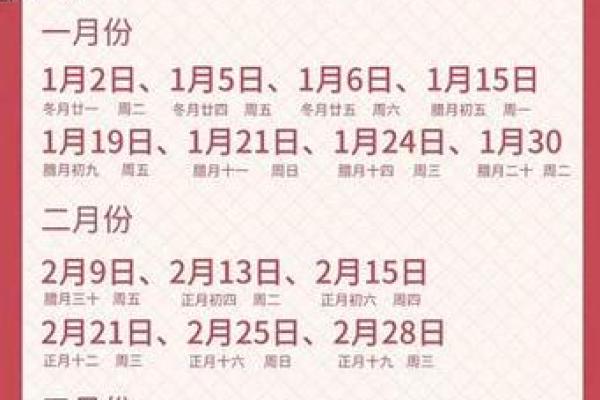装修开工属于黄历中的什么