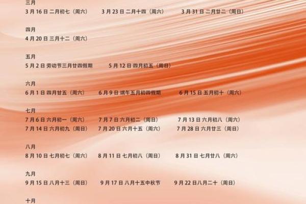 2024年哪天结婚最好