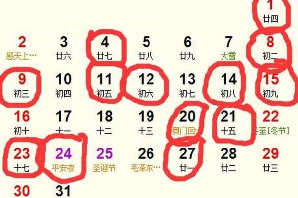 选日子动土