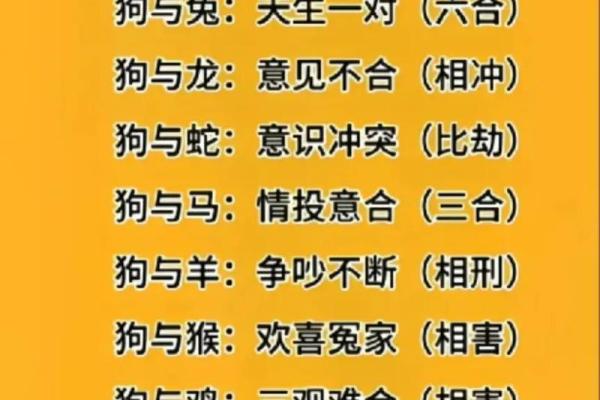属虎和属羊的婚配好不好 属虎跟属羊的合不合适