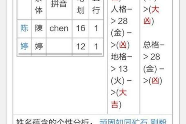 姓名配对免费测试两人关系_免费姓名配对测试揭秘两人关系的神秘联系