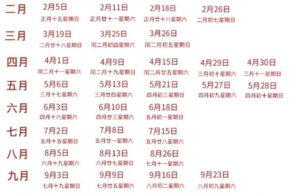 订婚要选结婚的日子吗