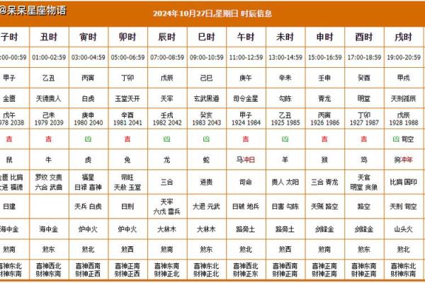 黄道吉日开业2024(黄道吉日开业2024年老黄历)