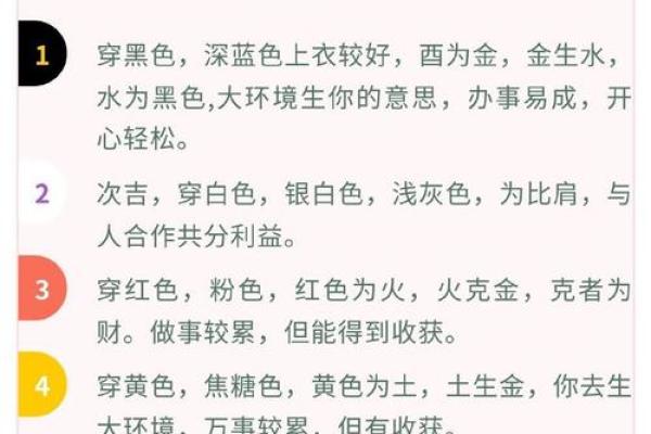 2021年11月2日五行穿衣