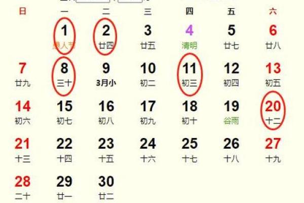 2021年4月提车的黄道吉日怎么选
