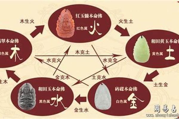 1976年属龙什么命五行是什么_1976年属龙的人是什么五行