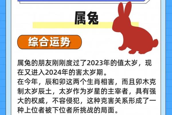 1987年兔2025运势_1987年兔2025运势及运程每月运程