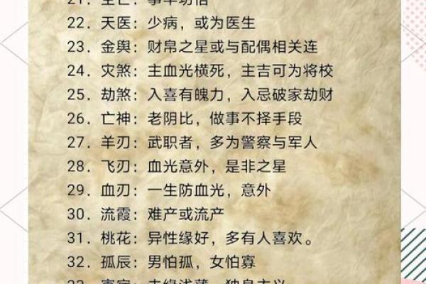 测八字免费 免费测八字揭秘你的命运密码