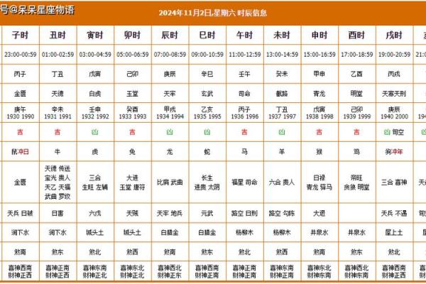 2021年4月提车黄道吉日查询