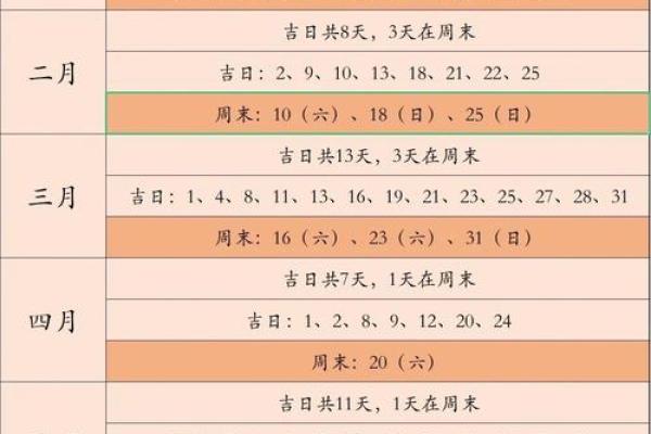 2024年9月订婚黄道吉日