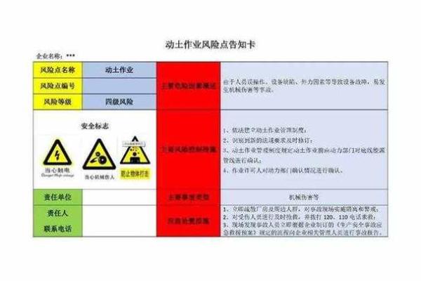 动土风险辨识