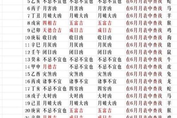 45月份搬家的黄道吉日查询(四五月份哪天适合搬家)